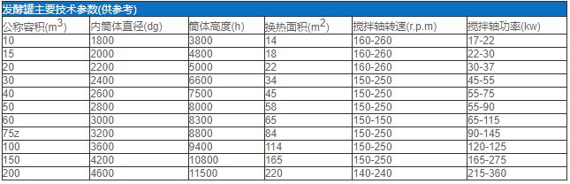 表1.jpg